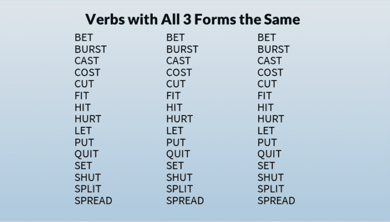 the-easiest-way-to-learn-irregular-verbs