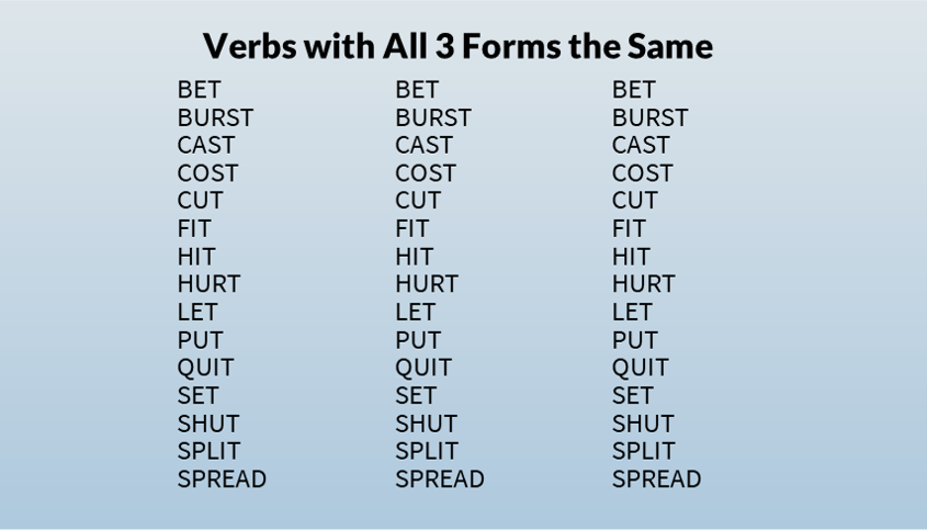 Irregular Verbs All Three Forms Are The Same